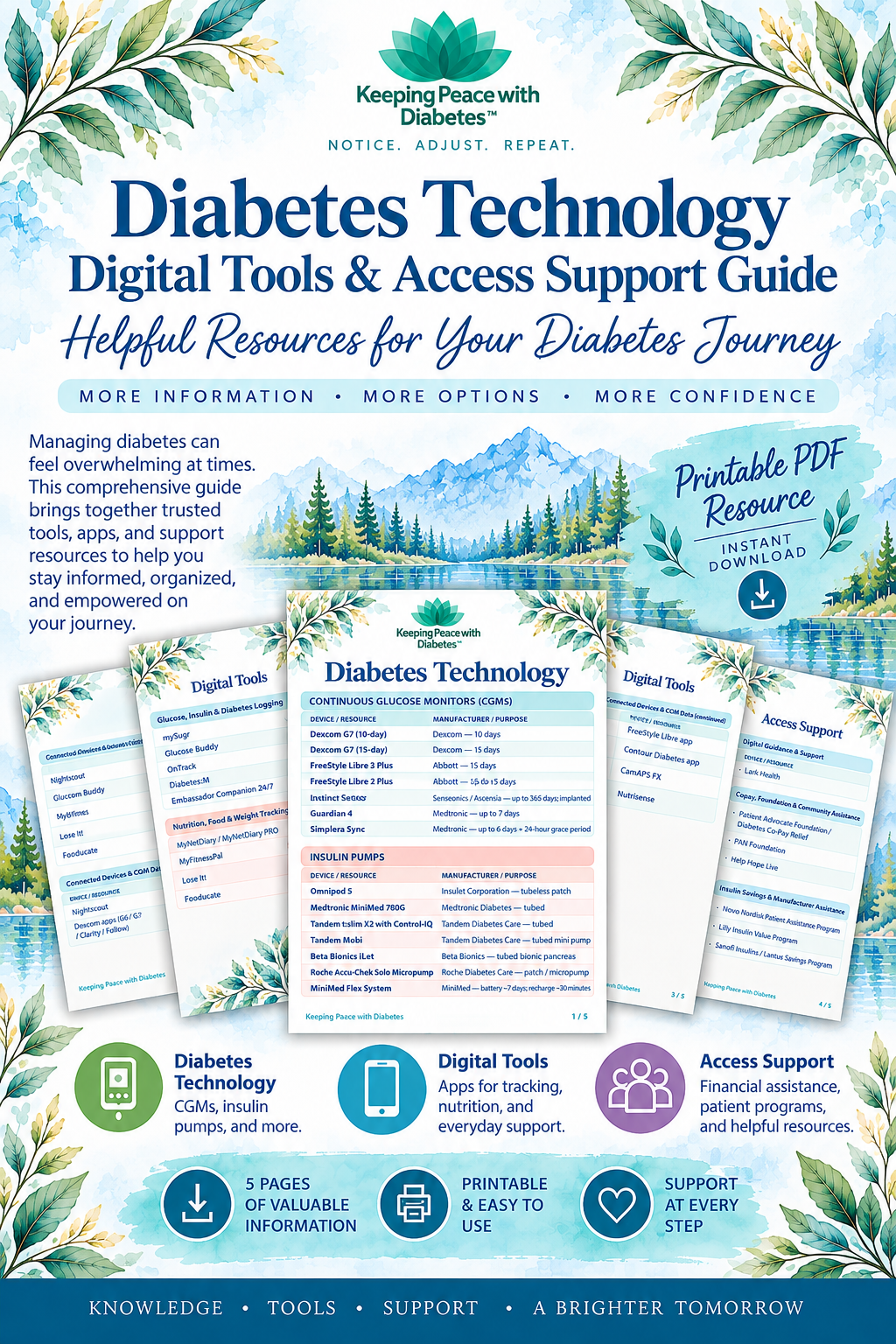 Diabetes Technology, Digital Tools &amp; Access Support Guide